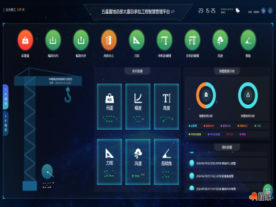 项目管理尽在“掌”握！贵安发展集团加快推进“智慧工地”建设一